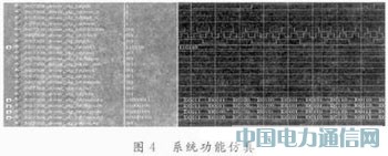 ����FPGA��LCoS�(q��)�Ӻ͈D��̎��ϵ�y(t��ng)�O(sh��)Ӌ