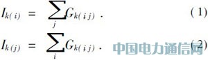܇�d��(w��n)��ϵ�y(t��ng)���O(sh��)Ӌ(j��)�c��(sh��)�F(xi��n)