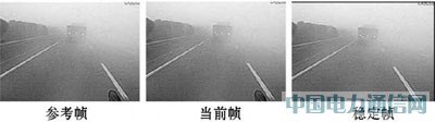 ܇�d��(w��n)��ϵ�y(t��ng)���O(sh��)Ӌ(j��)�c��(sh��)�F(xi��n)