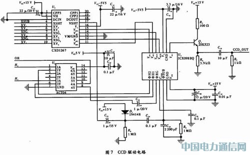 FPGA���������CCD�r��l�����OӋ��Ӳ�����F