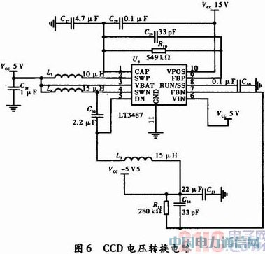 FPGA���������CCD�r��l�����OӋ��Ӳ�����F