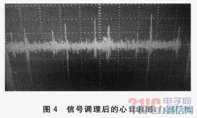 ����ZigBee�o����ݔ���g����� �\��