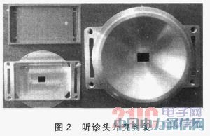 ����ZigBee�o����ݔ���g����� �\��