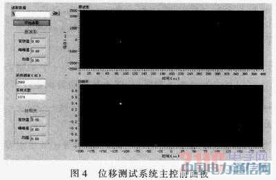 ̓�M�x����λ�Ɯyԇϵ�y�еđ���