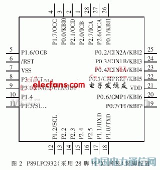 һ�N����΢̎���������ͼt�Ⳮ��ϵ�y���OӋ