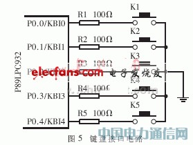 һ�N����΢̎���������ͼt�Ⳮ��ϵ�y���OӋ