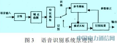 ��Ƭ�C���F(xi��n)���ܼҾӵ��h�̿���