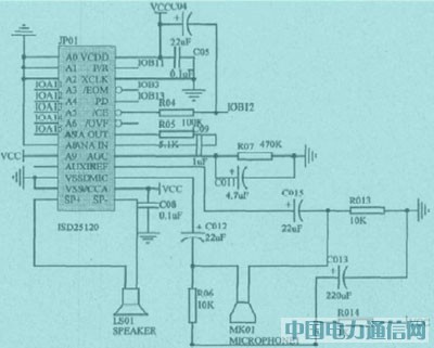 ��Ƭ�C���F(xi��n)���ܼҾӵ��h�̿���