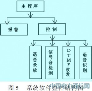 ��Ƭ�C���F(xi��n)���ܼҾӵ��h�̿���