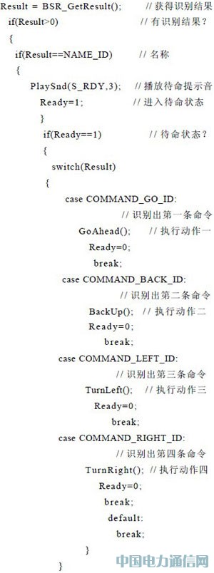 ��Ƭ�C���F(xi��n)���ܼҾӵ��h�̿���