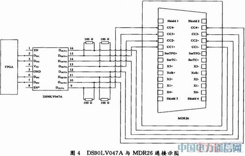 ����PXIE�����ĸ���CCD���ֈD��ɼ�ϵ�y�OӋ