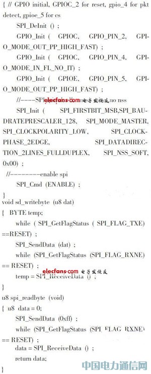 ����΢̎���������l�հlоƬ�Ľ��̟o������ϵ�y�OӋ