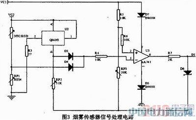 ����GSM��ZigBee�Č���Ұ���ϵ�y���OӋ