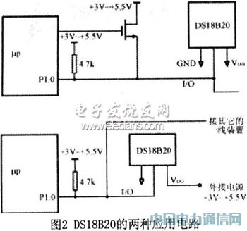 ����AT89C2051��InRF401�ğo���O�yϵ�y