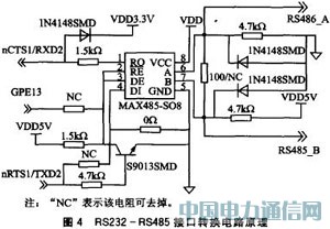 基于ARM9的遠程圖像無線監控系統