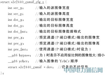 基于ARM9的遠程圖像無線監控系統