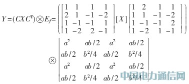 H.264/AVCҕ�l���a׃�Q�����˵�Ӳ���OӋ