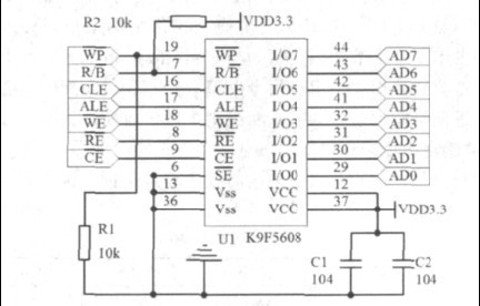 �D3 K9F5608����·