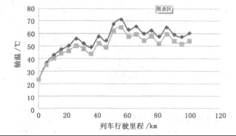 ���D5 �yԇ�Y��