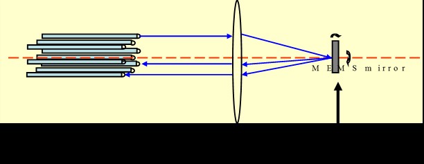 �C(j��)е���_(k��i)�P(gu��n)&MEMS���_(k��i)�P(gu��n)