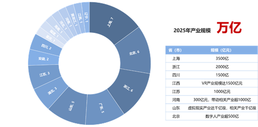 �a�I(y��)Ԫ���棺���씵(sh��)�ֽ������L������